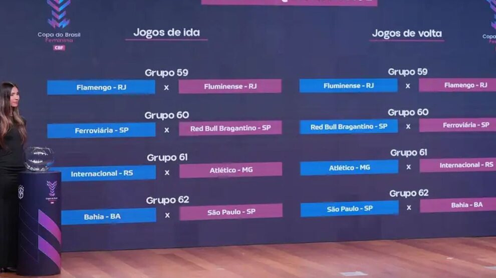 Quartas da Copa do Brasil Feminina terá clássico carioca Fla x Flu